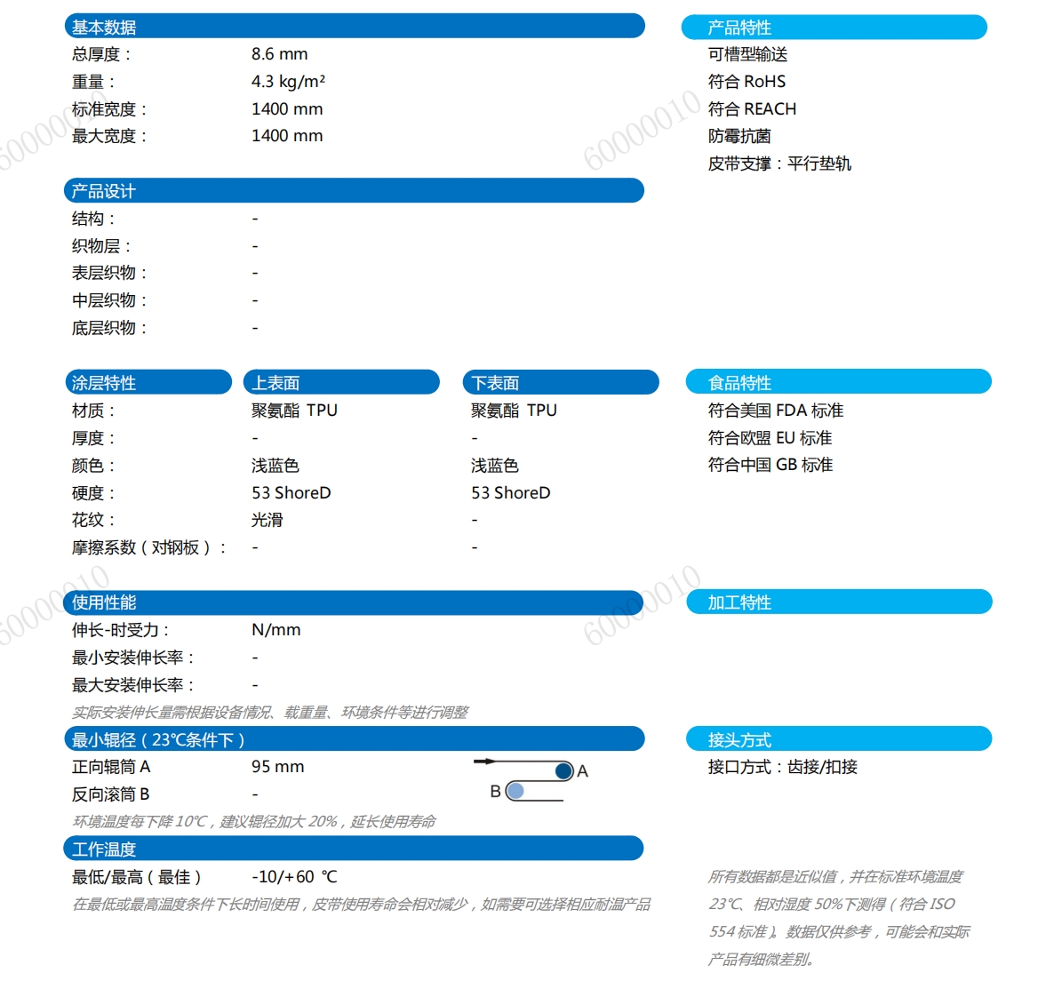 永利YongLi 速利洁 纯PU输送带 U230-LB