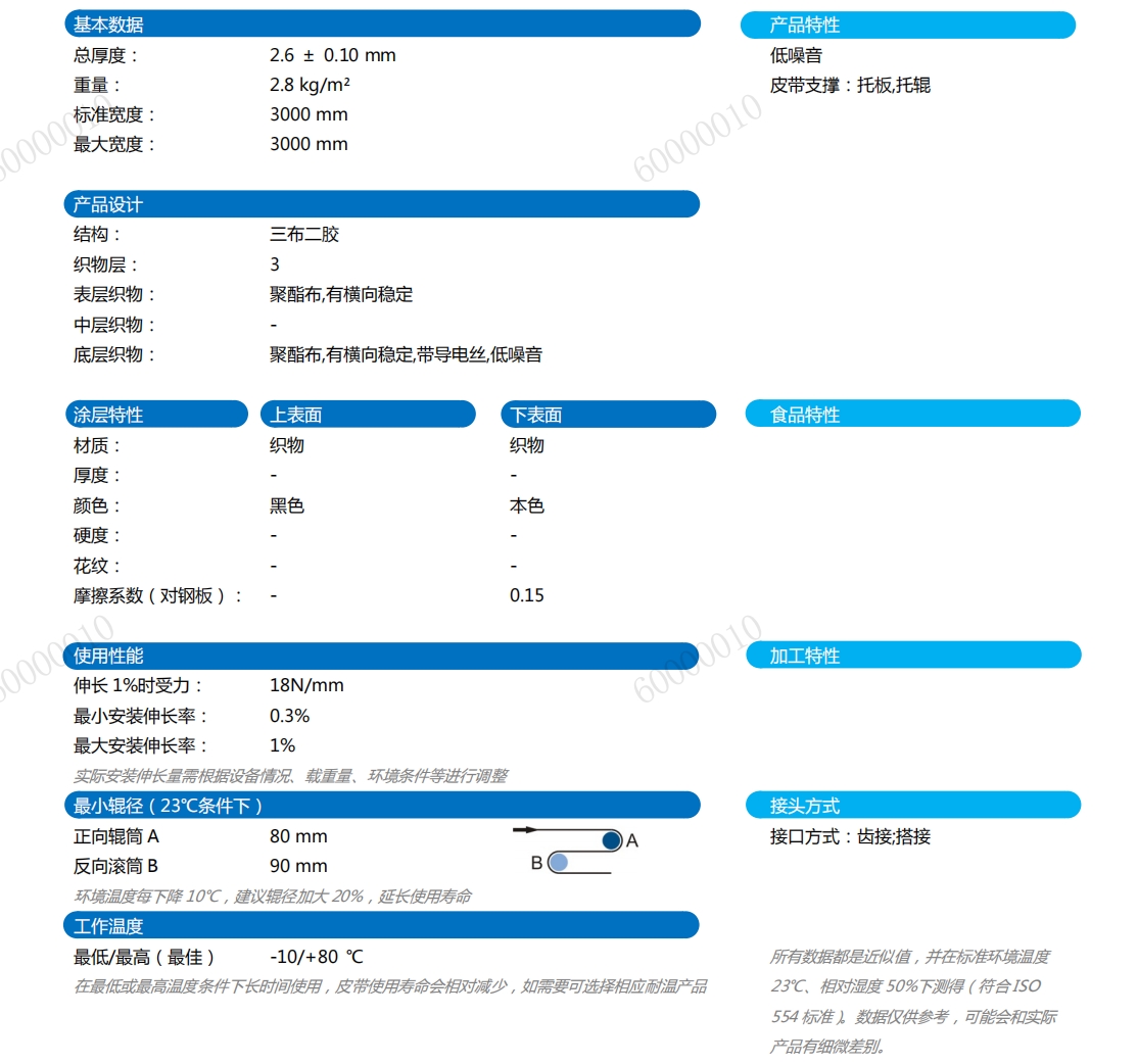永利YongLi PVC输送带 P32(B)-37DA